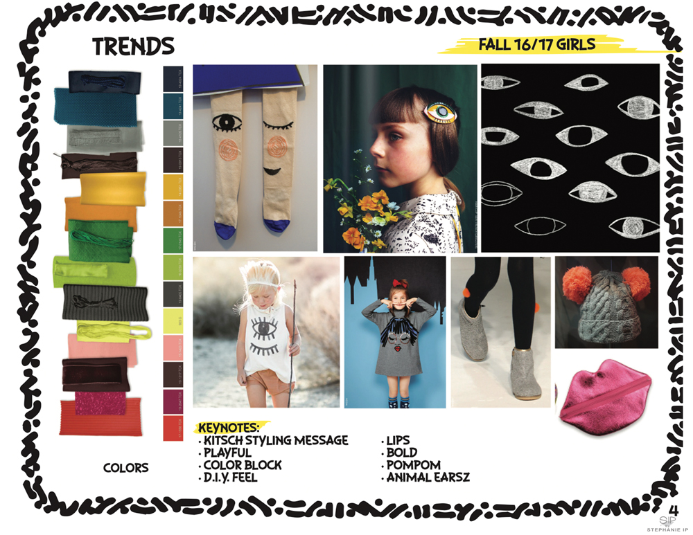 SoftGoods Research Moodboard - Girls Style Trends