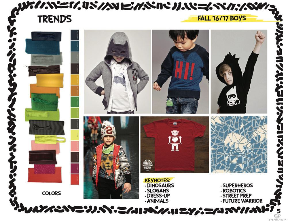 SoftGoods Research Moodboard - Boys Style Trends