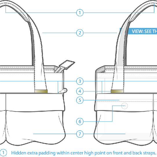 CAD - Technical Drawing - Purse